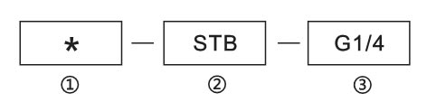 STB͹(ji)y̖(ho)f(shu)