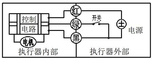 微型電動(dòng)球閥3線控