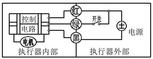 微型電動(dòng)球閥3線控04